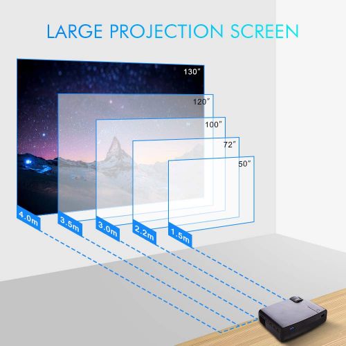  Ragu RAGU Z400 Mini Projector, 2018 Upgraded (+85% Brightness) 180 1080P HD Home Movie Portable Video Projector for PCMACDVDTVXboxMoviesGamesSmartphone with HDMIVGAUSBAVSD