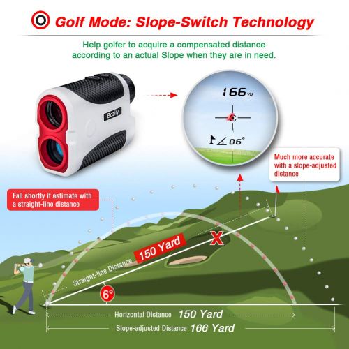  Bozily Golf Rangefinder, 6X Laser Range Finder 900 Yards, Flag-Lock, Slope Tech, 4 Scan Mode, Linear & Vertical Distance, Angle & Speed Measurement, Fog Resistant - Tournament Lega