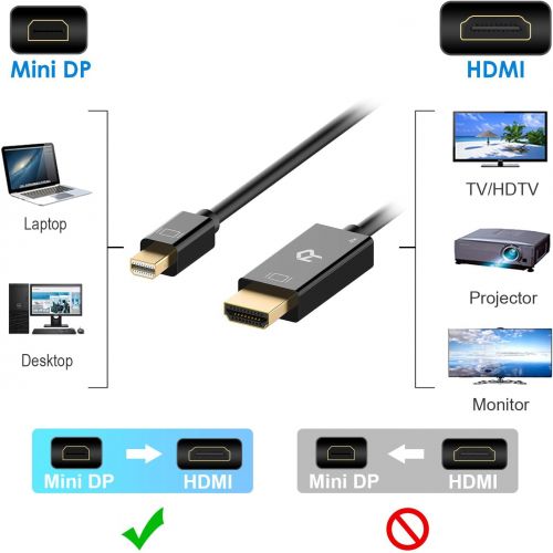  [아마존베스트]Rankie Mini DisplayPort (Mini DP) to HDMI Cable, 4K Ready, 6 Feet