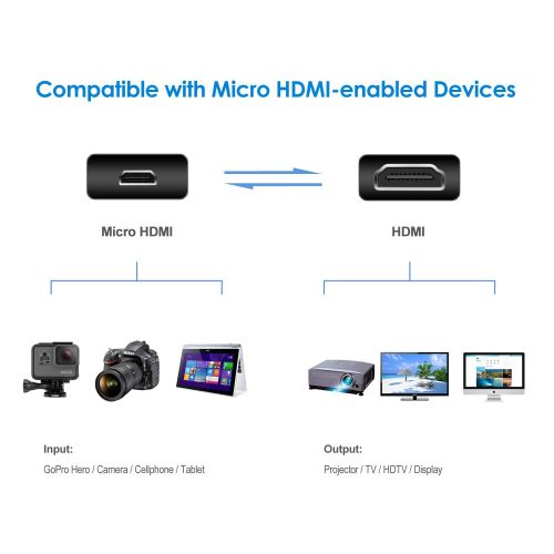  [아마존베스트]Rankie Micro HDMI to HDMI Cable, Supports Ethernet, 3D, 4K and Audio Return, 6 Feet