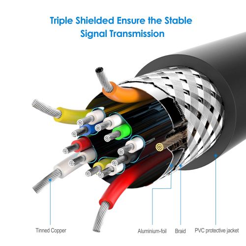  [아마존베스트]Rankie Micro HDMI to HDMI Cable, Supports Ethernet, 3D, 4K and Audio Return, 6 Feet