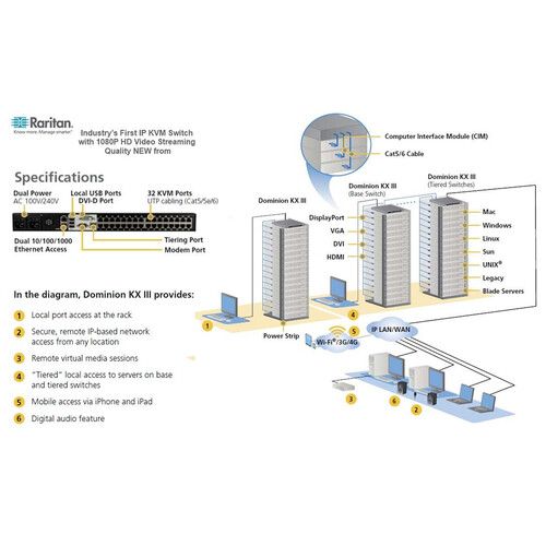  Raritan KVM Over IP Switcher (8-Port, RJ45 /USB)