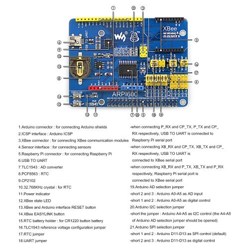  CQRobot Raspberry Pi DIY Open Source Electronic Hardware Kits(CQ-D), Compatible with Raspberry Pi A+B+2B3B, Supports Arduino, Includes Expansion Board ARPI600+Color Sensor+Flame Sensor+