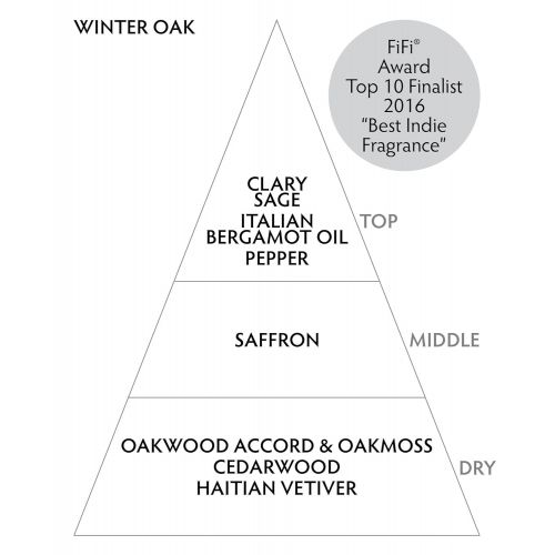  Raw Spirit Winter Oak Luxury Eau de Parfum | Smooth Creamy Warming Scent | Decadent American Oak Fragrance ,3.4 fl oz