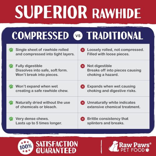  Raw Paws 6-inch Compressed Rawhide Ring Treats for Dogs - Packed in The USA - Rawhide Rings for Dogs - Digestible Rawhide Donuts - Natural Beef Hide Dogs Chews - Natural Puppy Teet