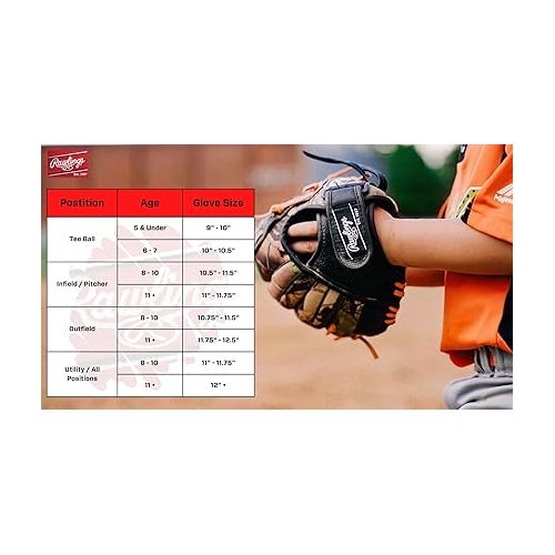 롤링스 Rawlings Playmaker Camo Kids Baseball Glove for Kids 5-8 - TBall Glove - 10, 10.5, 11 Inch - Left and Right Hand Throw