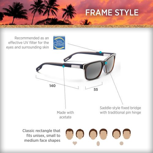  Ray Maui Jim Sunglasses | Eh Brah 284 | Rectangular Frame, Polarized Lenses, with Patented PolarizedPlus2 Lens Technology