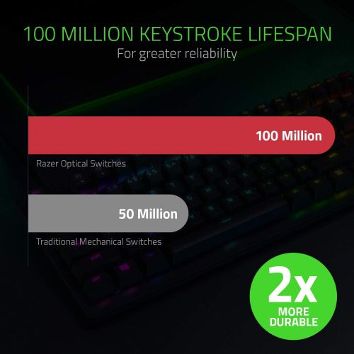 레이저 [아마존베스트]Razer Huntsman Tournament Edition TKL Tenkeyless Gaming Keyboard: Fastest Keyboard Switches Ever - Linear Optical Switches - Chroma RGB Lighting - PBT Keycaps - Onboard Memory - Cl