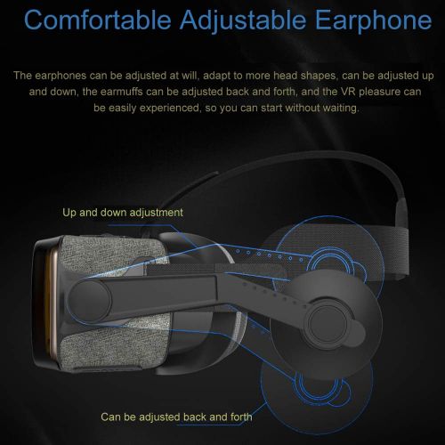  Reality Headset VR Headsets, Smartphone 3D Glasses Virtual Reality VR Glasses Headset Len Mirror for Samsung iPhone 4.7inch to 6.0inch Play Games Black