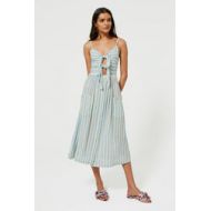 Rebecca Minkoff Derinda Dress