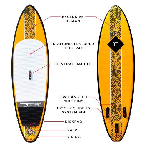  Redder redder Inflatable Stand-up Paddle Board Rogue SUP for Surfing 9 with 3 Fins, Adjustable Paddle, Security Leash, Pump and Backpack