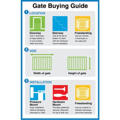  Regalo Open Area Baby Gate, up to 76 with Walk Through Door