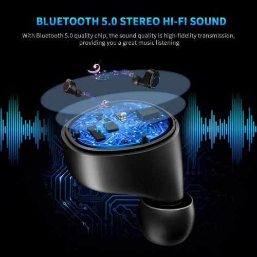  [아마존 핫딜]  [아마존핫딜][2019 Latest Style]Wireless Earbuds, RegeMoudal Bluetooth Earbuds with Charging Display,Bluetooth Headset Wireless Earphones IPX7 Waterproof Bluetooth 5.0 Hi-Fi Stereo Sound with 4