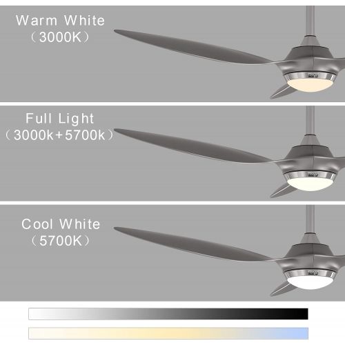  reiga 52-in Silver Ceiling Fan with Dimmable LED Light Kit Remote Control Modern Blades Reversible DC Motor, 6-speed, Timer