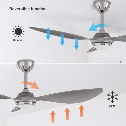  reiga 52-in Silver Ceiling Fan with Dimmable LED Light Kit Remote Control Modern Blades Reversible DC Motor, 6-speed, Timer