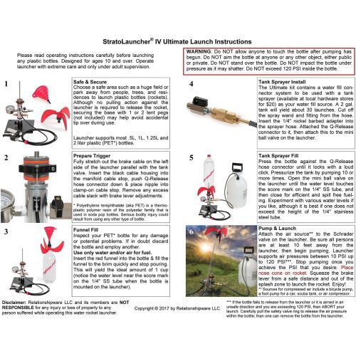  [아마존베스트]Relationshipware StratoLauncher IV Ultimate Tilting Water Rocket Launcher + StratoFins Kit