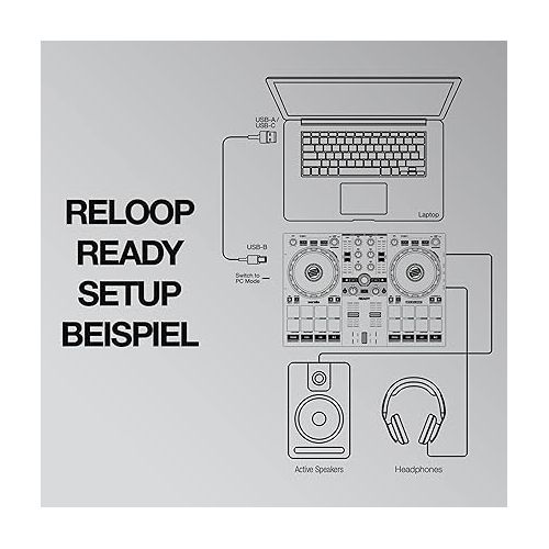  Reloop Ready Compact Serato DJ Controller