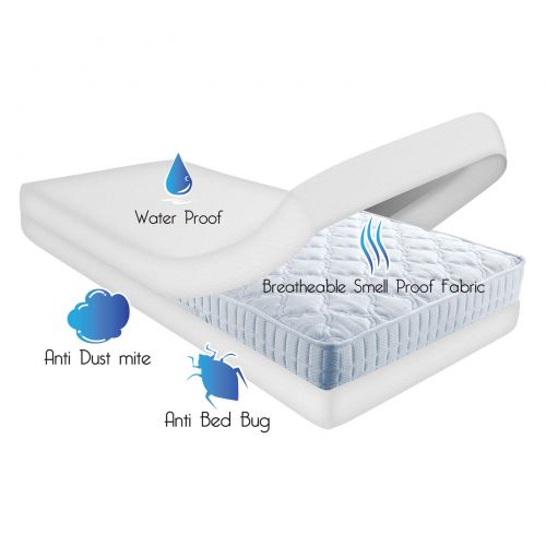  Remedy Lavish Home Bed Bug Dust Mite Cotton Mattress Protector