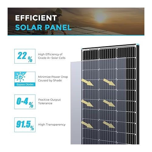  Renogy Solar Panel 100 Watt 12 Volt, High-Efficiency Monocrystalline PV Module Power Charger for RV Marine Rooftop Farm Battery and Other Off-Grid Applications, 100W Black Frame, Frame-100W