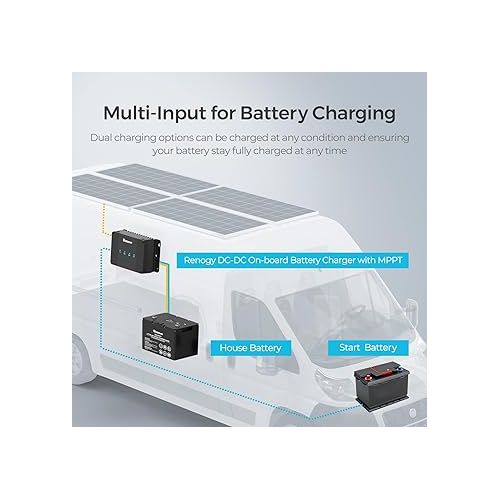  Renogy 12V 50A DC to DC Battery Charger with MPPT, On-Board Battery for Gel, AGM, Flooded and Lithium Batteries, Using Multi-Stage Charging, Solar Panel and Alternator