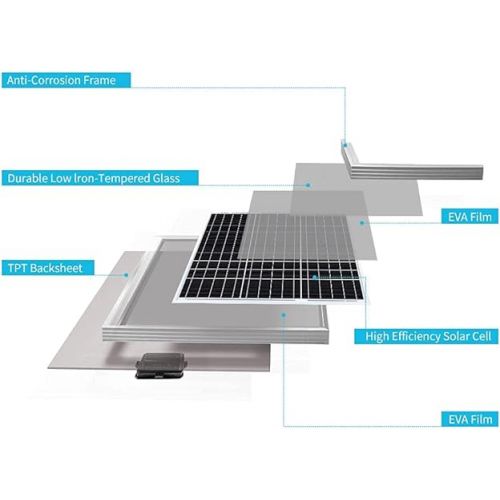  Renogy 50 Watt 12 Volt Monocrystalline Solar Panel (Compact Design)