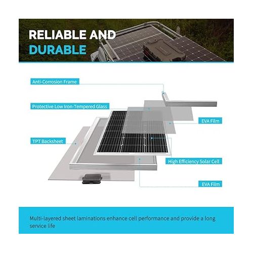  Renogy 200 Watt 12 Volt Monocrystalline Solar Panel Starter Kit with 2 Pcs 100W Solar Panel and 30A PWM Charge Controller for RV, Boats, Trailer, Camper, Marine ,Off-Grid System