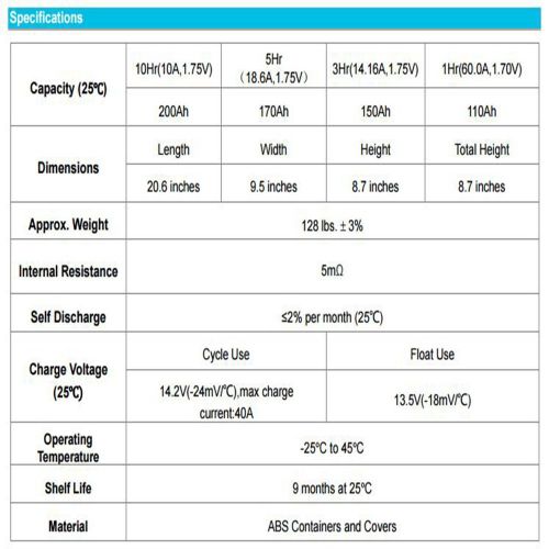  Renogy 12V 100Ah Rechargeable Deep Cycle Pure Gel Battery