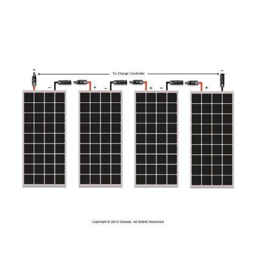  Renogy 100 Watts 12 Volts Monocrystalline Solar Panel