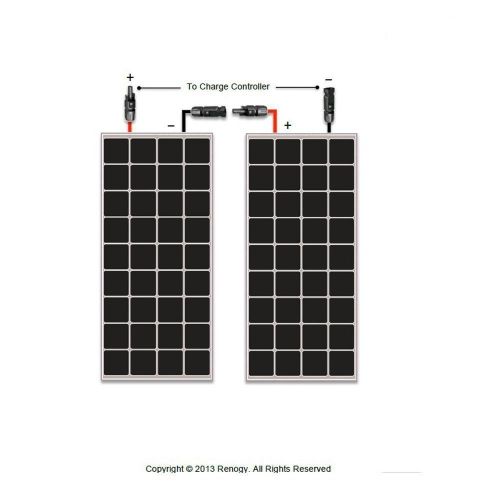  Renogy 100 Watts 12 Volts Monocrystalline Solar Panel