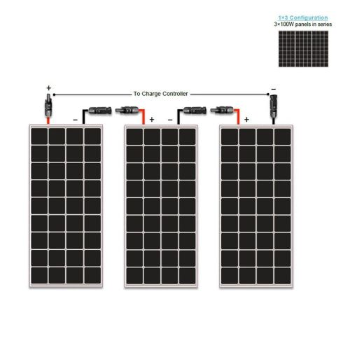  Renogy 100 Watts 12 Volts Monocrystalline Solar Panel