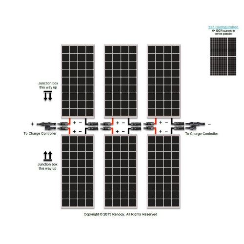  Renogy 100 Watts 12 Volts Monocrystalline Solar Panel