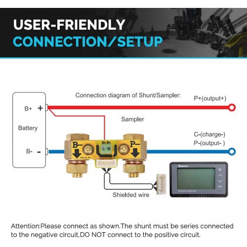  [아마존베스트]Renogy 500A Battery Monitor, High and Low Voltage Programmable Alarm, Voltage Range 10V-120V and up to 500A, Compatible with 12V Lithium Sealed, Gel, Flooded Batteries