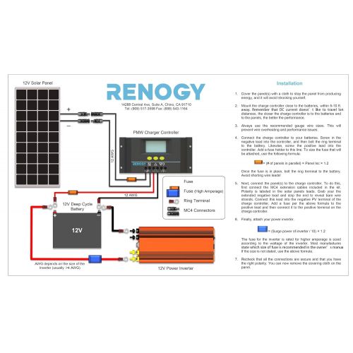  Renogy 50 Watts 12 Volts Polycrystalline Solar Panel