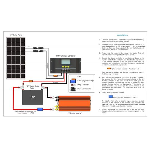  Renogy 30 Watts 12 Volts Monocrystalline Solar Panel Kit