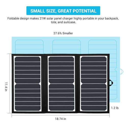  Renogy 21W Solar Panel Foldable PowerPort Dual USB Water Resistant Charger for iPhone x 8 Plus iPad Pro Air Mini Galaxy S8 Edge Plus Note 8 Nexus HTC