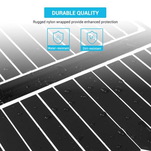  Renogy 21W Solar Panel Foldable PowerPort Dual USB Water Resistant Charger for iPhone x 8 Plus iPad Pro Air Mini Galaxy S8 Edge Plus Note 8 Nexus HTC