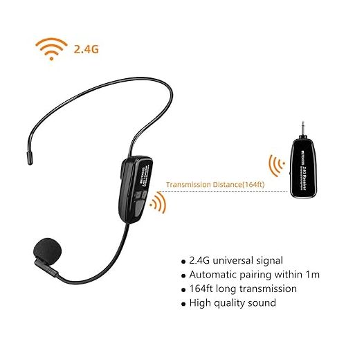  Retekess TT123 Wireless Microphone Headset,2.4G Wireless Headset Mic System,164ft,Headset and Handheld 2 in 1,for Tour Guide,System,Voice Amplifier,Window Speaker,PA System(Incompatible Phone,Laptop)