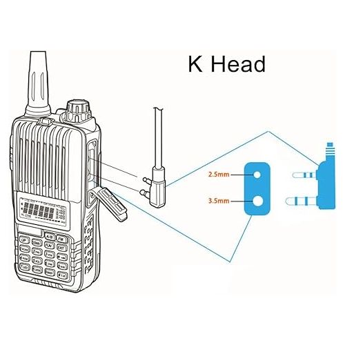  Case of 10, Retevis Walkie Talkies Earpiece with Mic 2 Pin Acoustic Tube Headset Compatible with Baofeng UV-5R Retevis H-777 RT21 RT22 Arcshell AR-5 Two Way Radio