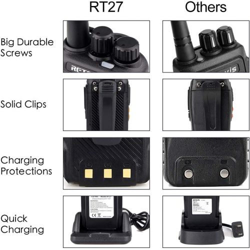  [아마존 핫딜]  [아마존핫딜]Retevis RT27 Walkie Talkies Rechargeable Long Range FRS Two Way Radio 22CH Encryption VOX 2 Way Radio (Black,5 pack)