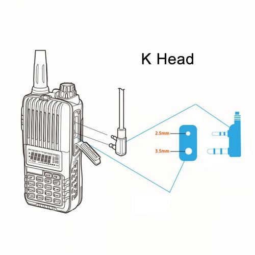  [아마존베스트]Retevis 2 Pin Acoustic Tube Headset Walkie Talkies Earpiece for Kenwood Radio Baofeng UV-5R Retevis H-777 RT21 RT22 Two Way Radio(10 Pack)