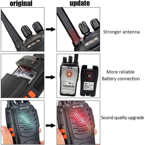  [아마존베스트]Retevis H777 Walkie Talkie Long Range Rechargeable Two Way Radios USB Charging Built-in Flashlight FRS 2 Way Radios (5 Pack)