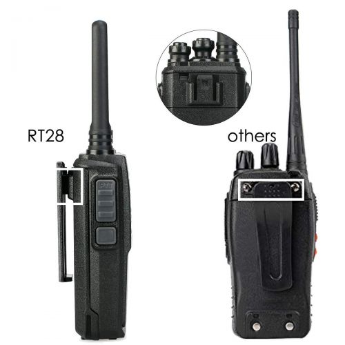  Retevis RT28 2 Way Radios Long Range Rechargeable 16 Channels FRS Emergency Alarm Security Business Walkie Talkies with USB Wall Charger(20 Pack)