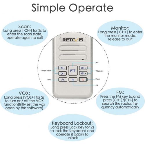  Retevis RT20 Walkie Talkies for Adults Mini Size FM Radio VOX Encryption 16 Channel Lock Rechargeable Two Way Radios with Super Clear Audio (Silver, 5 Pack)