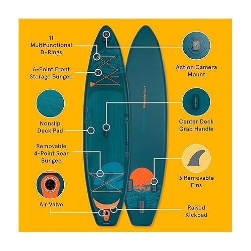  Retrospec Weekender Tour 11’6 Inflatable Stand Up Touring Paddle Board Includes Paddle, Pump and iSUP Accessories Puncture Resistant, Lightweight Inflatable Paddle Board