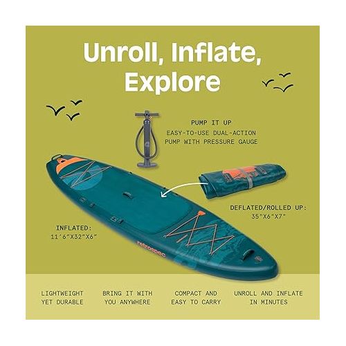  Retrospec Weekender Tour 11’6 Inflatable Stand Up Touring Paddle Board Includes Paddle, Pump and iSUP Accessories Puncture Resistant, Lightweight Inflatable Paddle Board