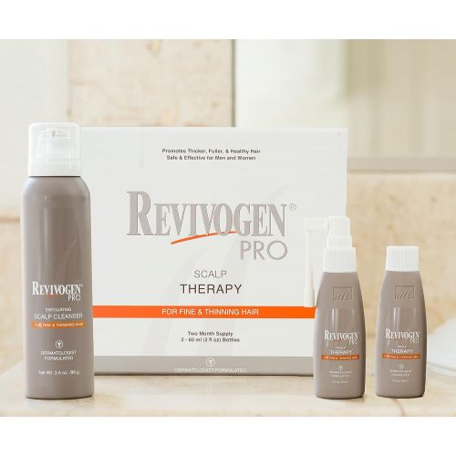  Revivogen PRO Rejuvenation Treatment Set