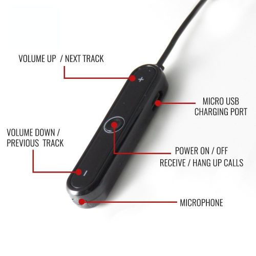  REYTID Sol Republic Master Tracks HD V8 V10 Audio Bluetooth Adapter Wireless Converter