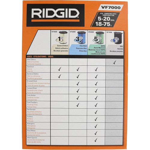  Ridgid VF7000 Genuine Replacement Foam Wet Application Only Vac Filter for Ridgid 5-20 Gallon Wet/Dry Vacuums