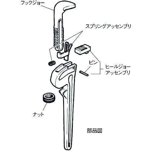  Ridgid RIDGID 31035 Model 36 Heavy-Duty Straight Pipe Wrench, 36-inch Plumbing Wrench