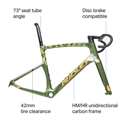  Ridley Kanzo Fast Frameset